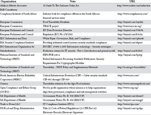 Table 2. Compliance and traceability resources